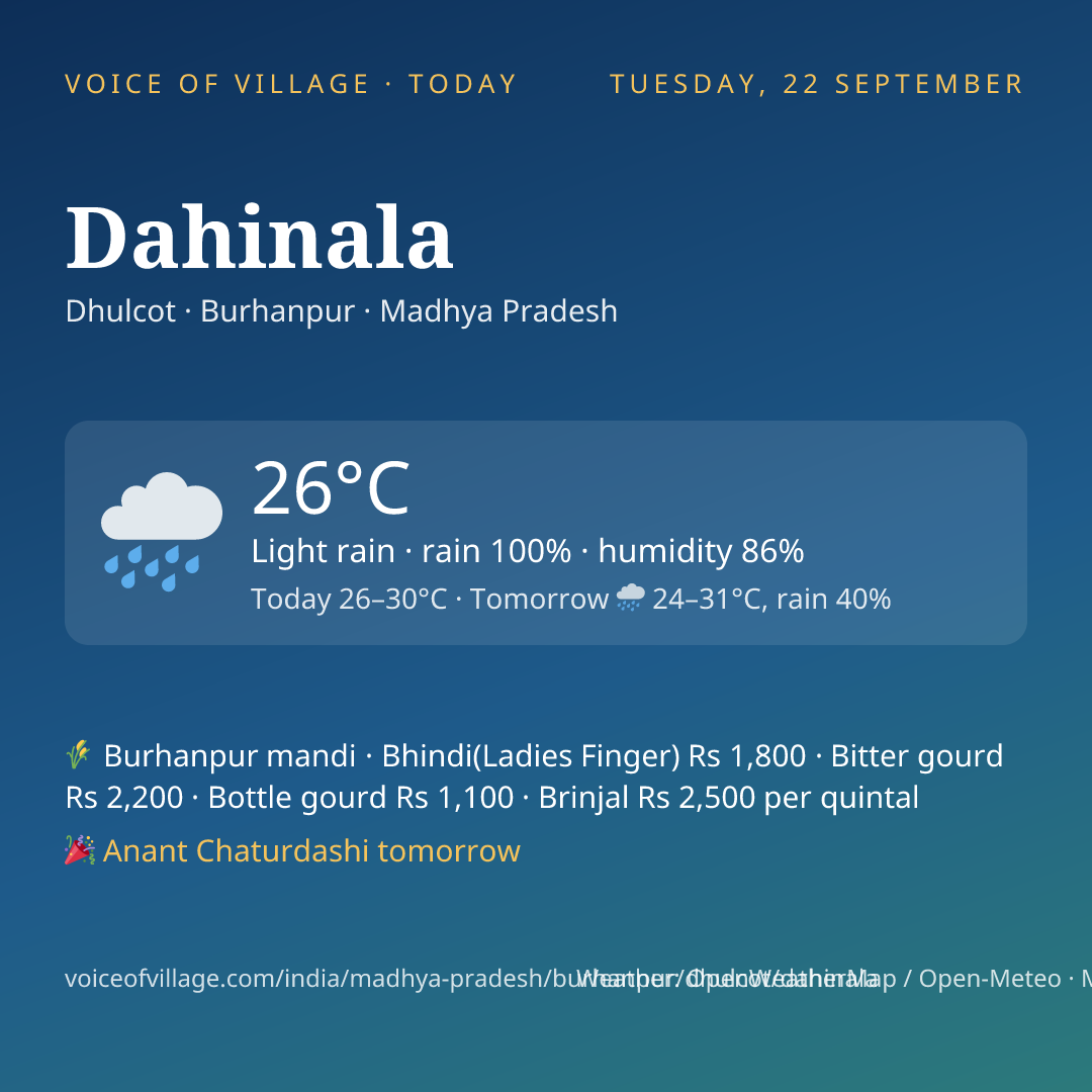 Dahinala today