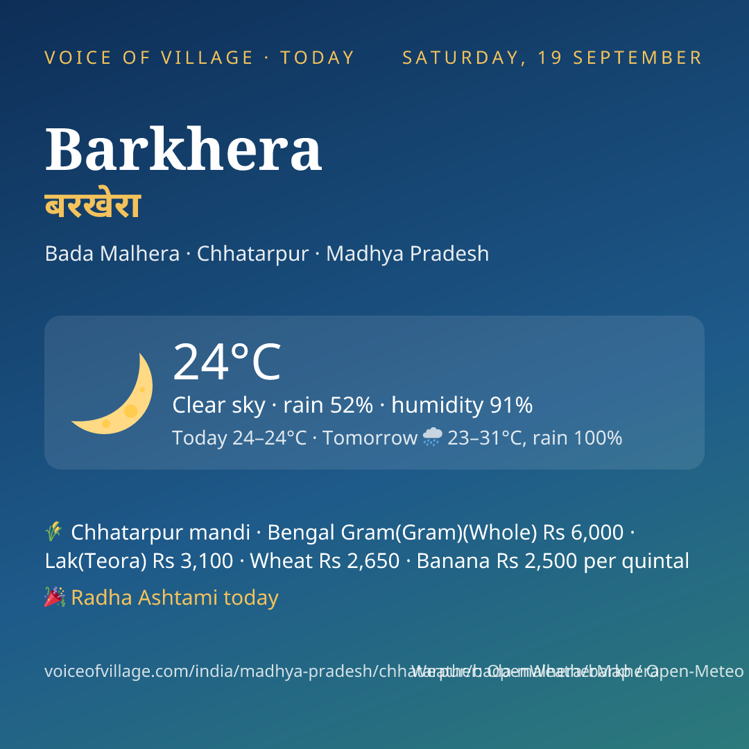 Barkhera today