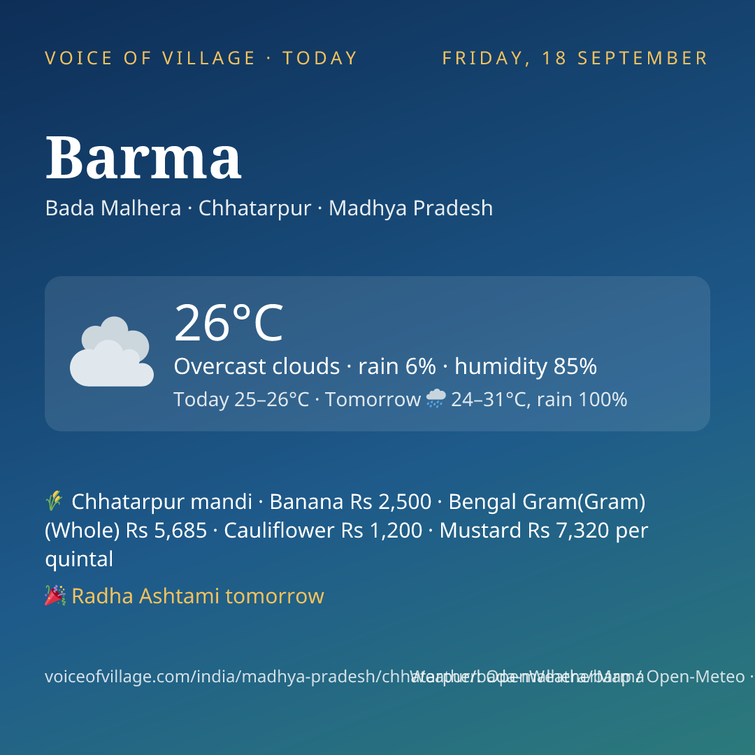 Barma today
