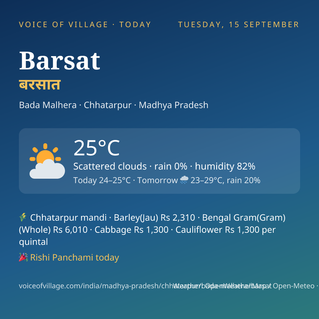 Barsat today