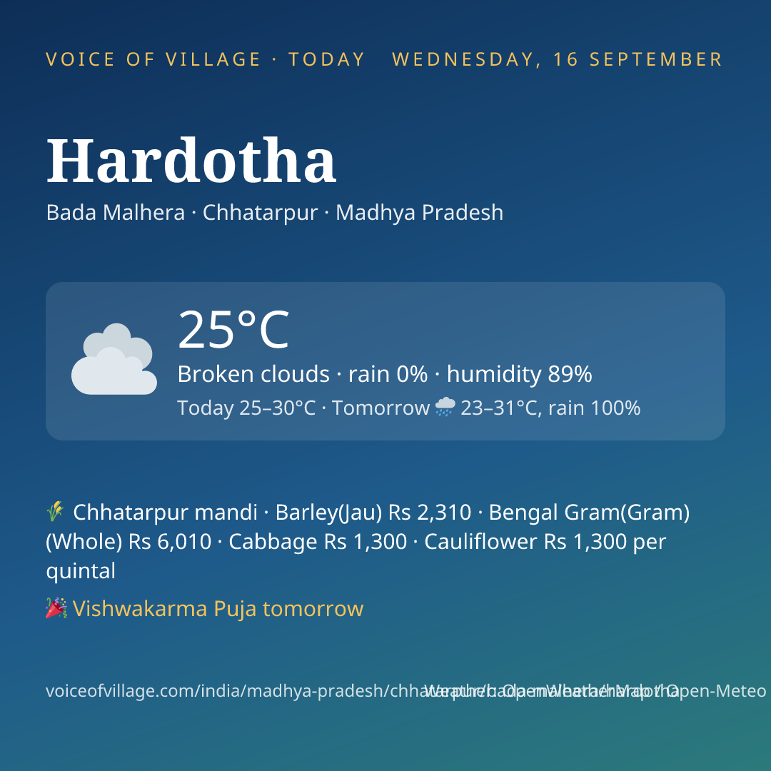 Hardotha today