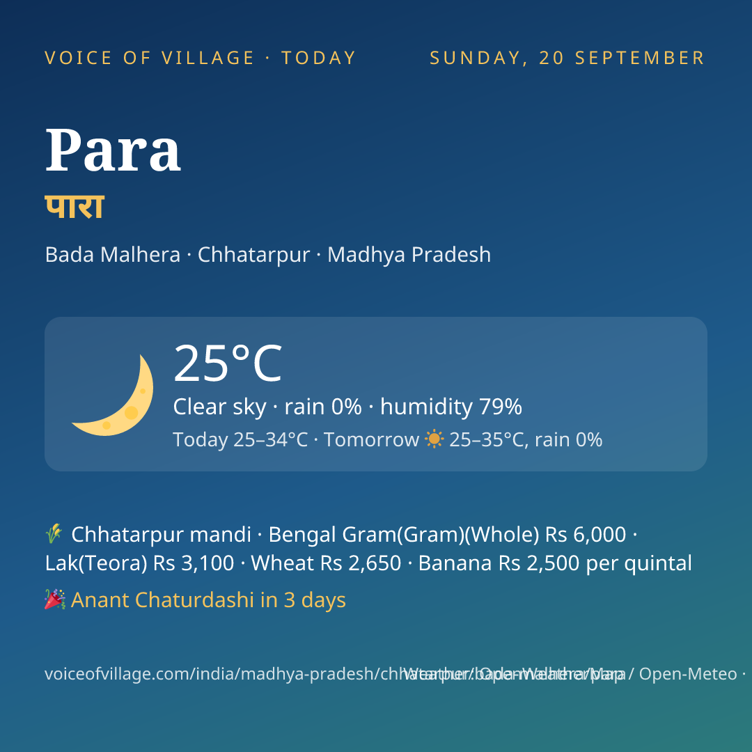 Para today