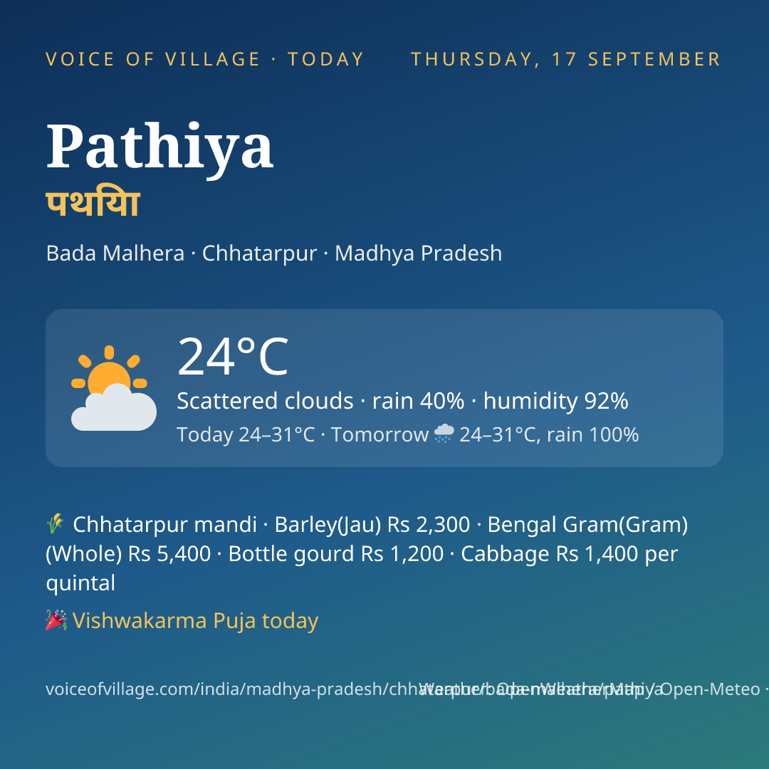 Pathiya today