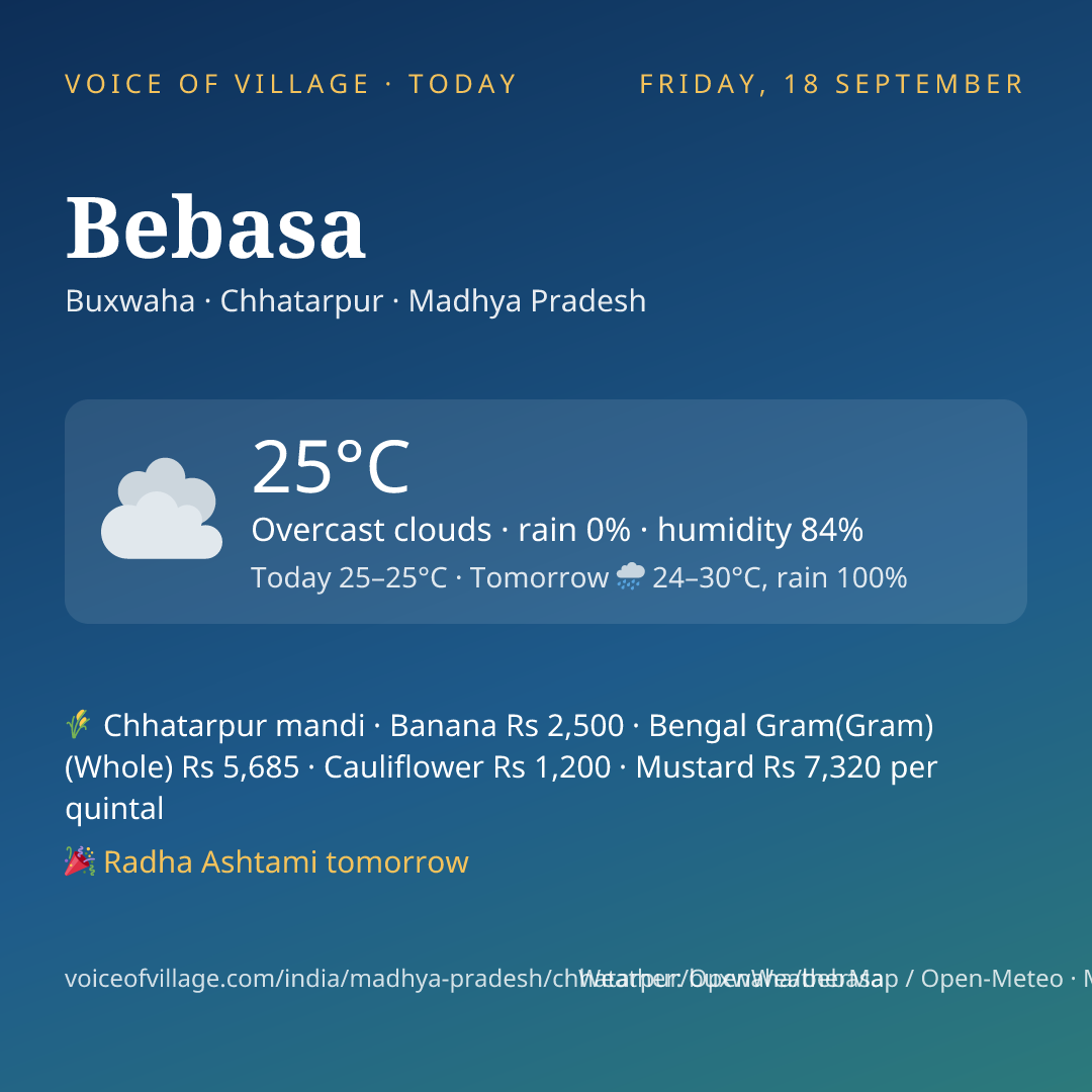 Bebasa today