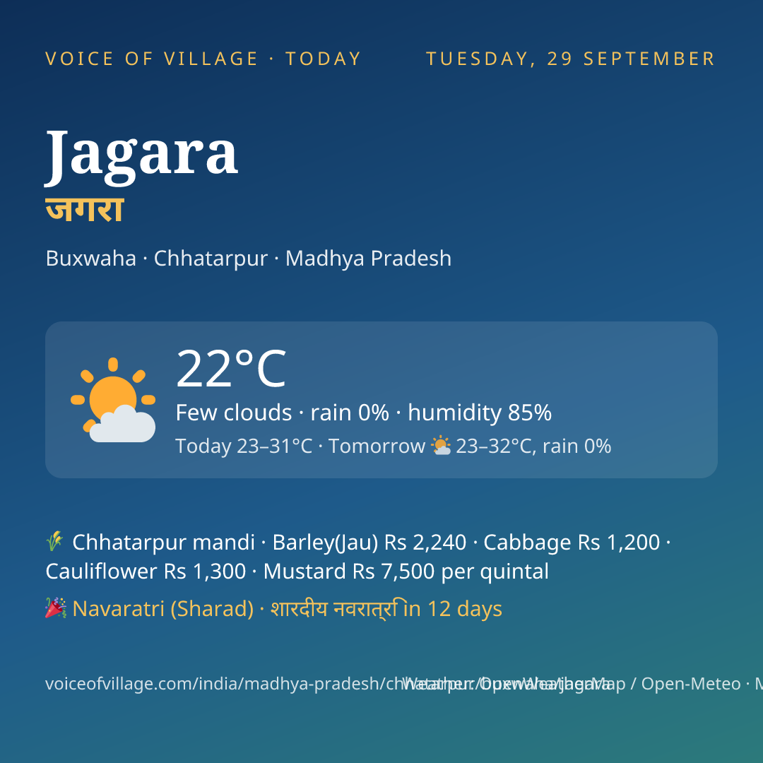 Jagara today