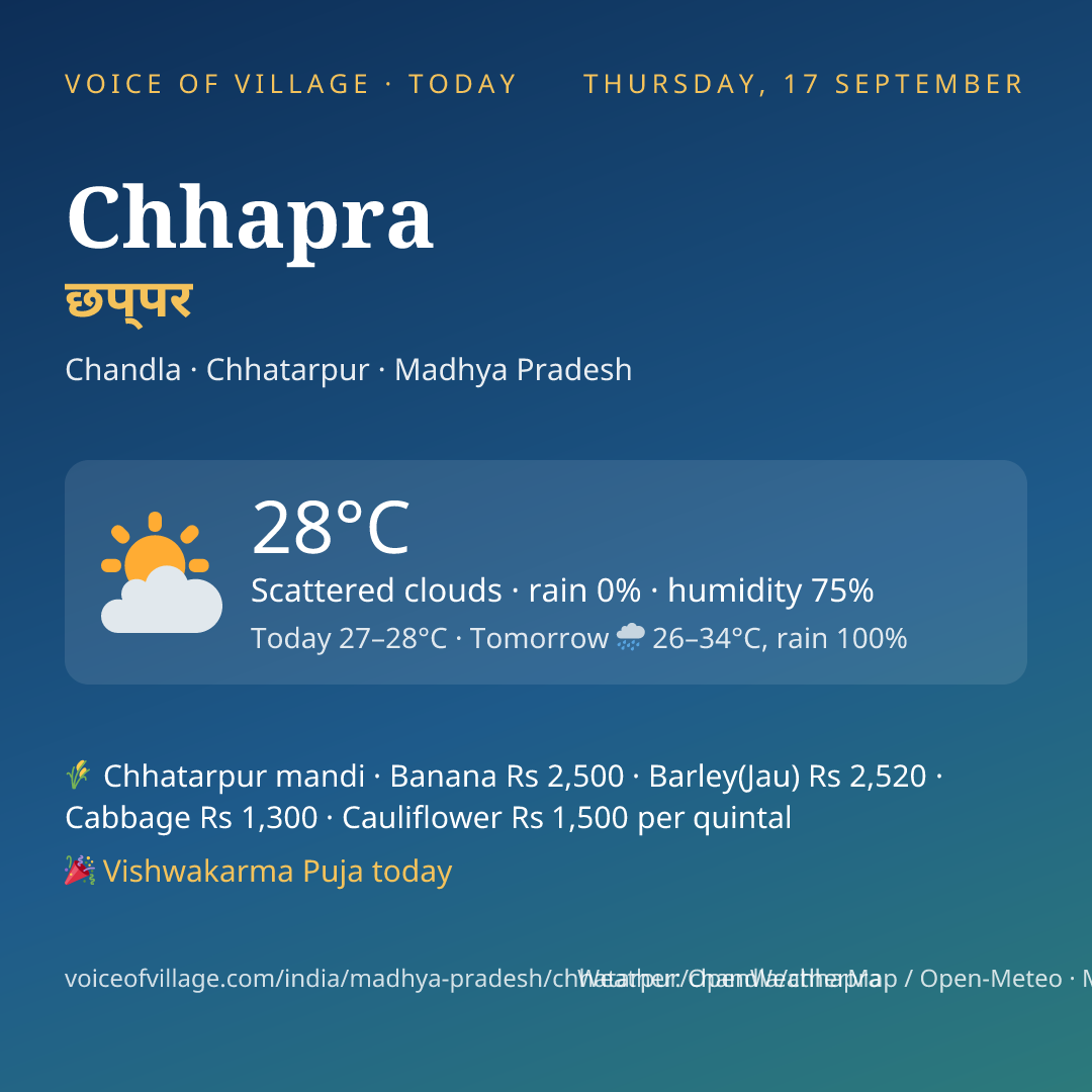 Chhapra today
