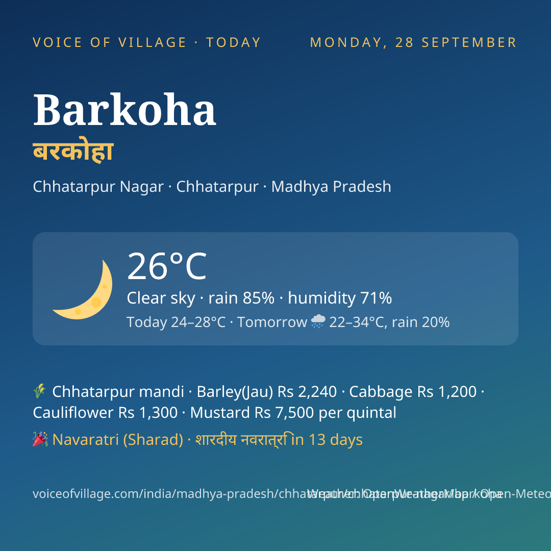 Barkoha today