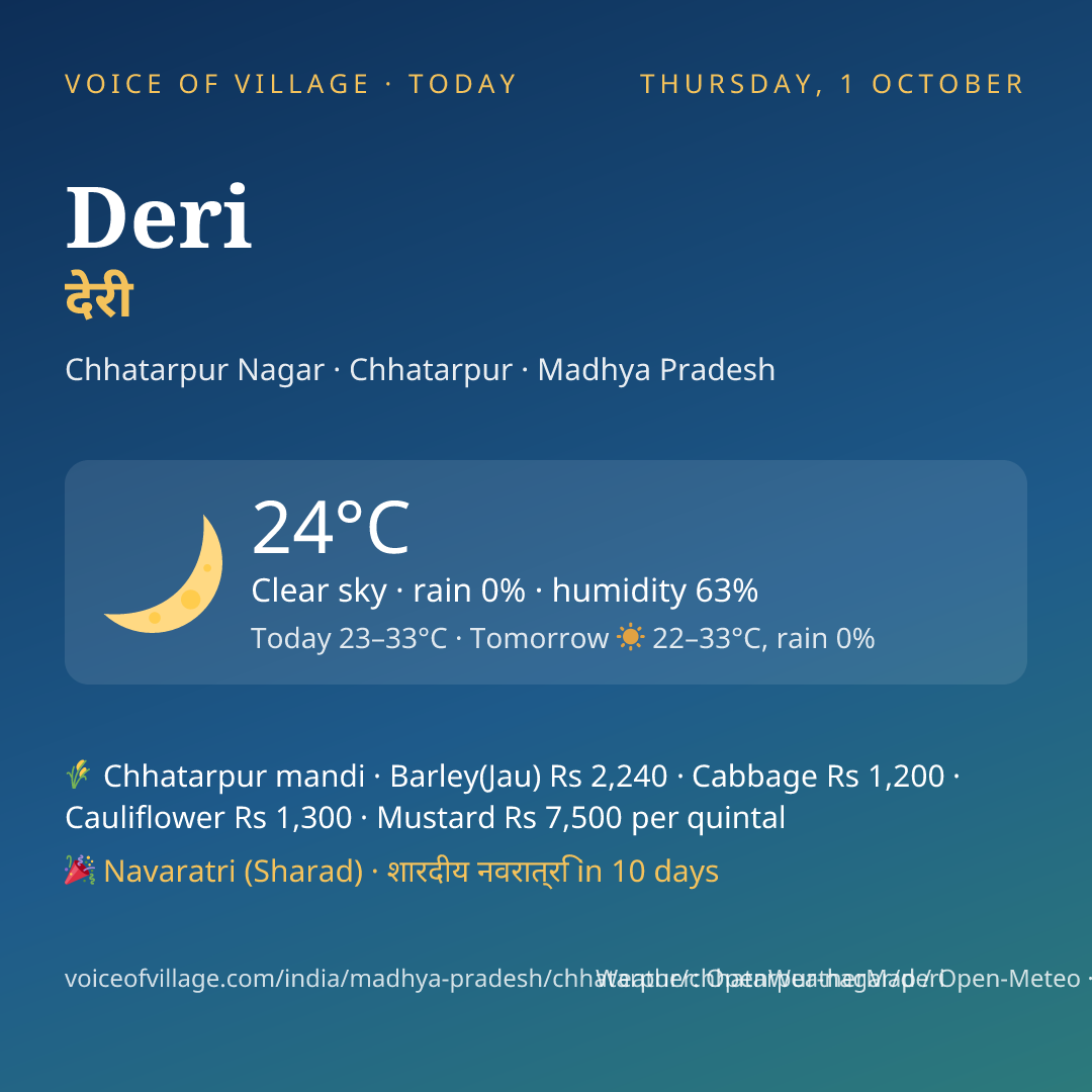 Deri today