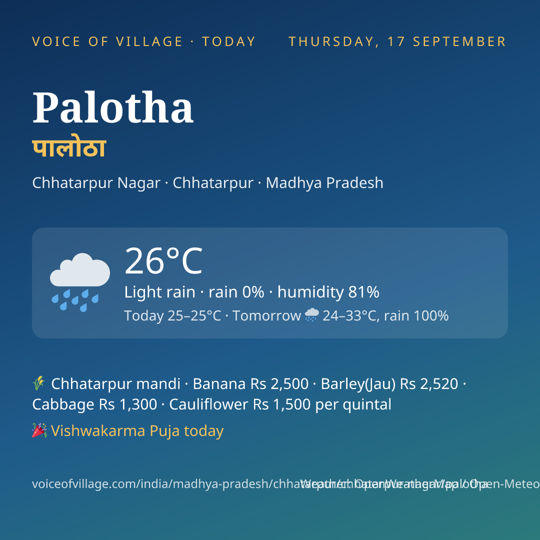 Palotha today