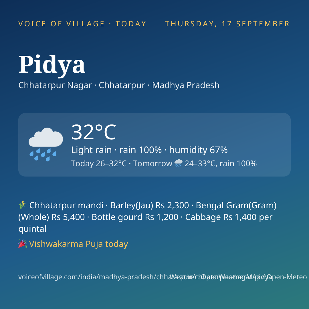 Pidya today