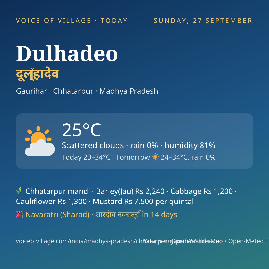 Dulhadeo today