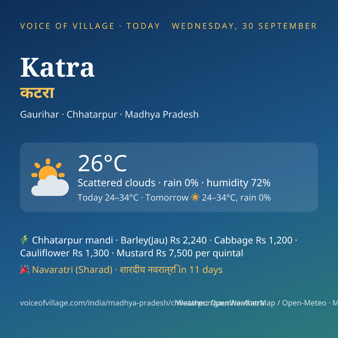 Katra today