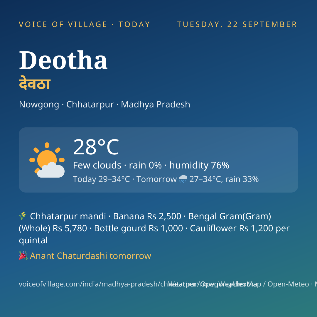 Deotha today