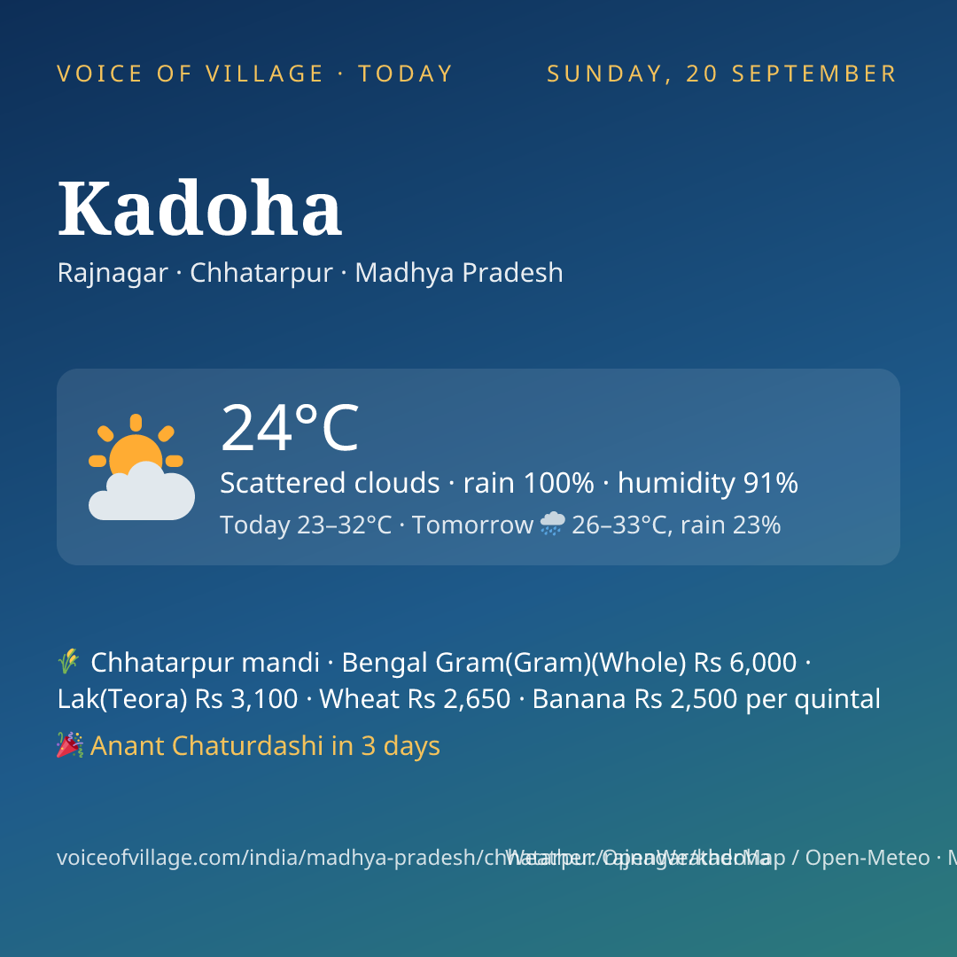 Kadoha today