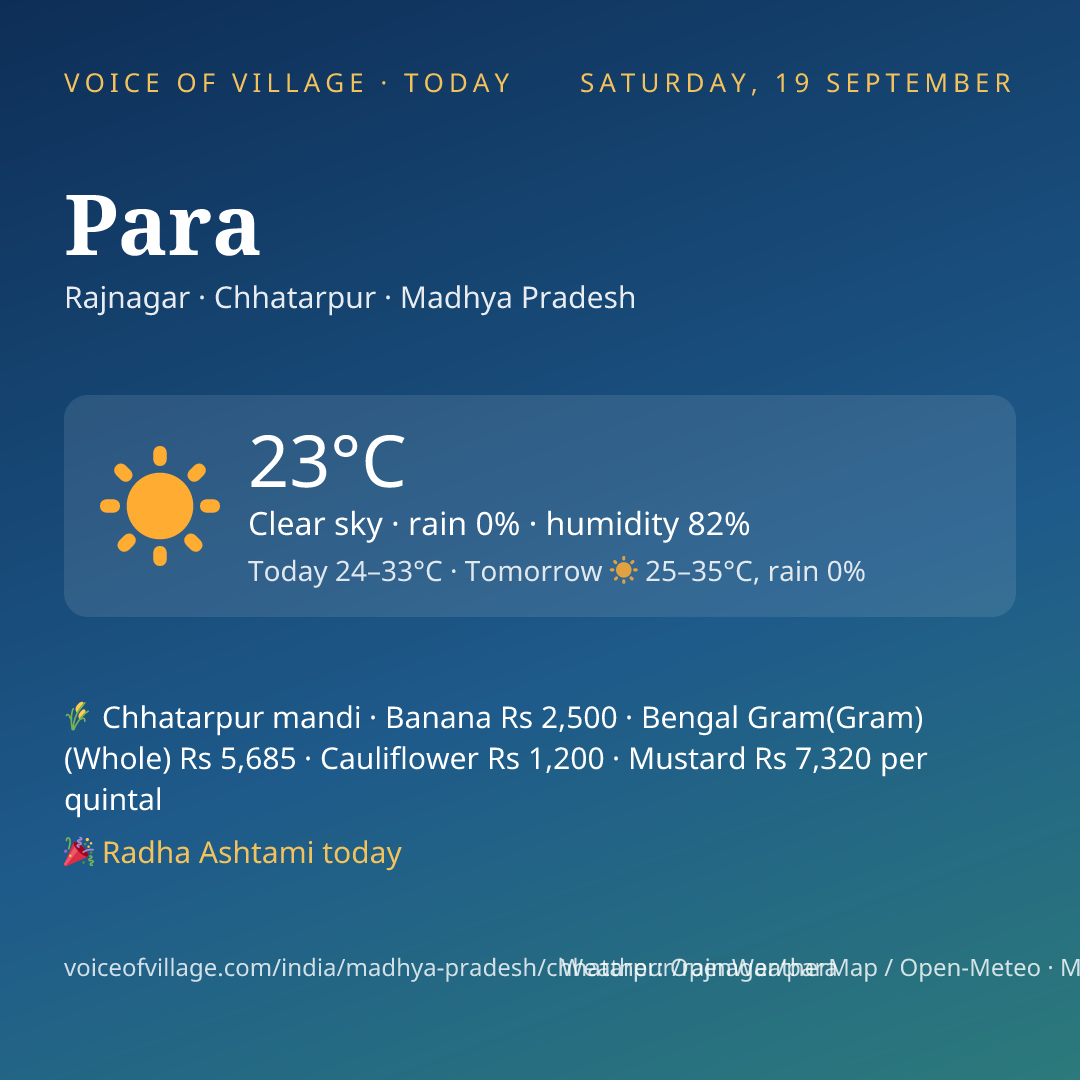 Para today