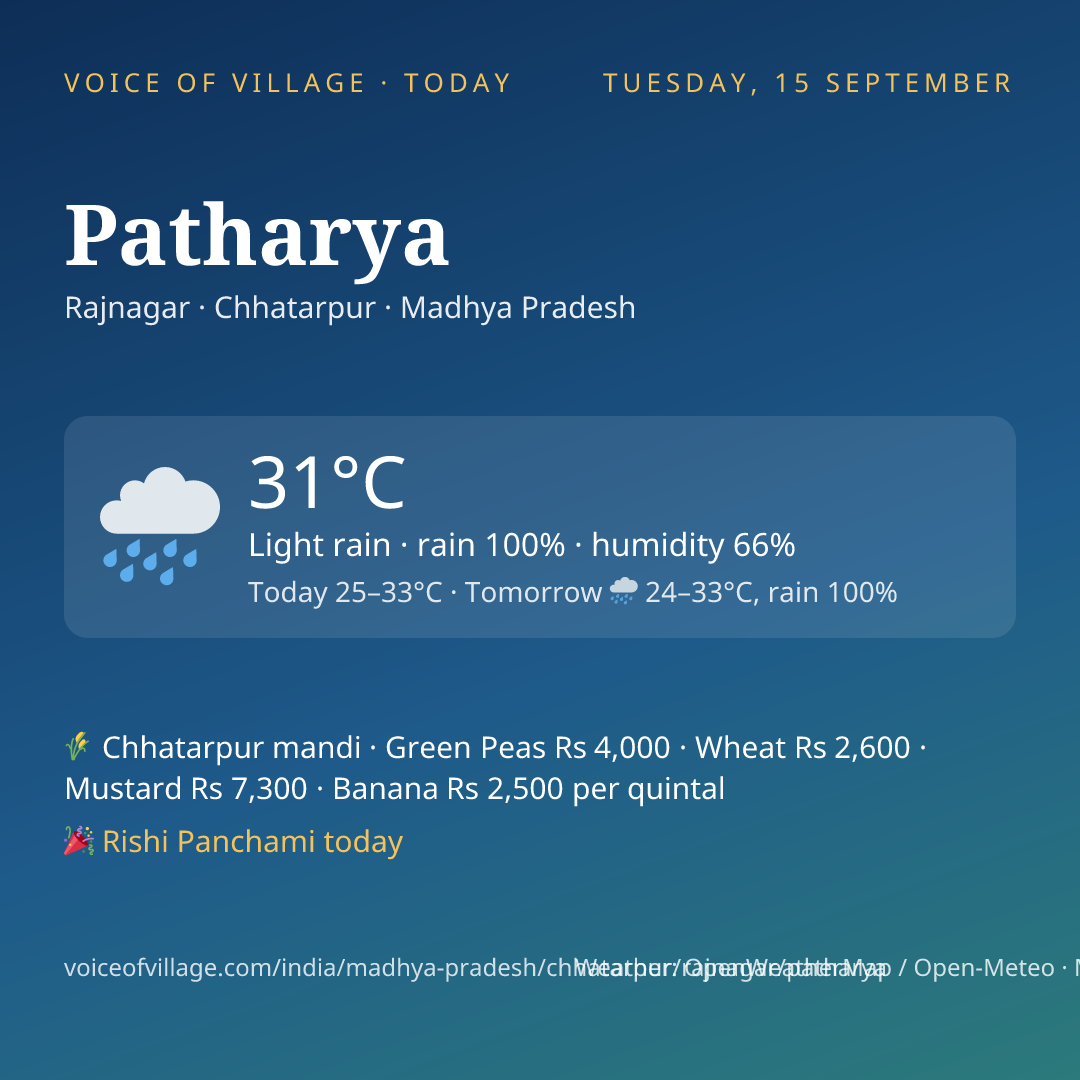 Patharya today