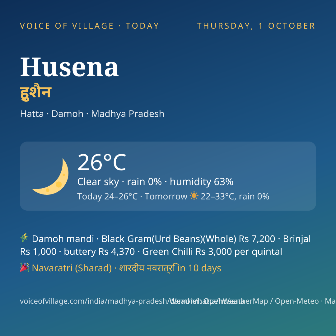 Husena today