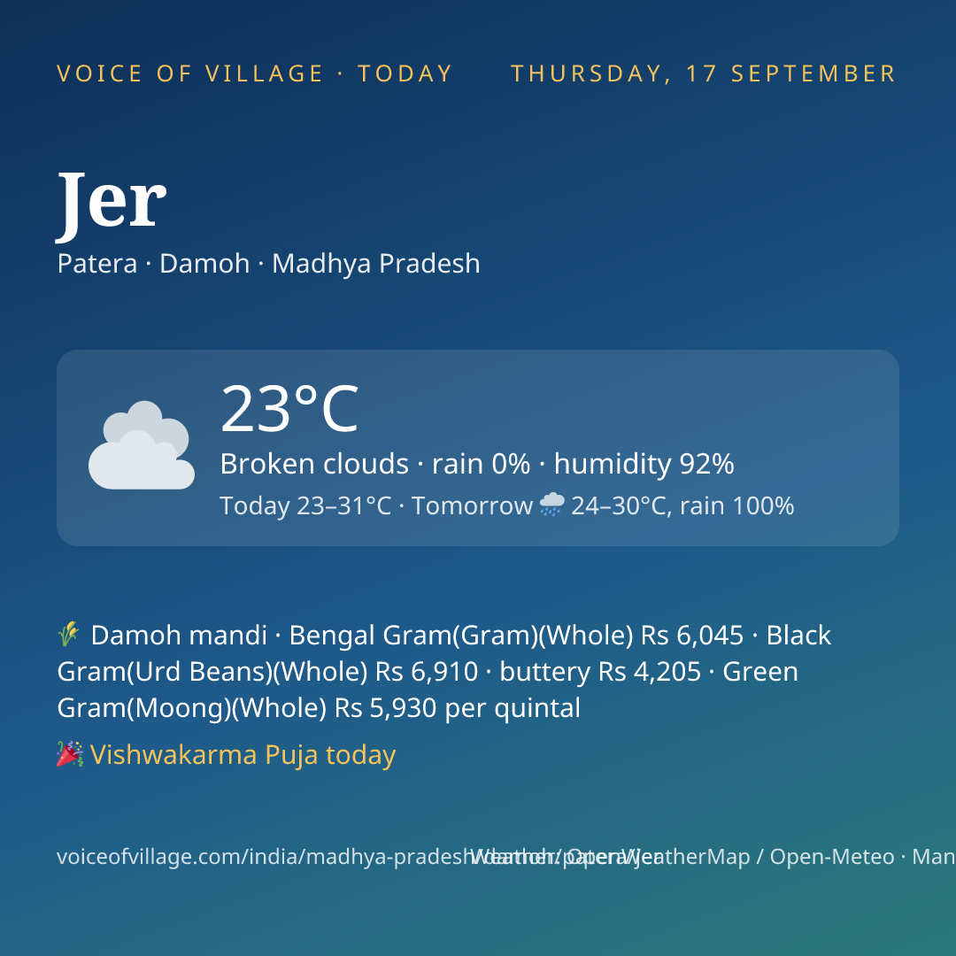 Jer today