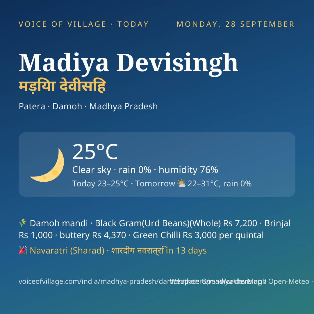 Madiya Devisingh today