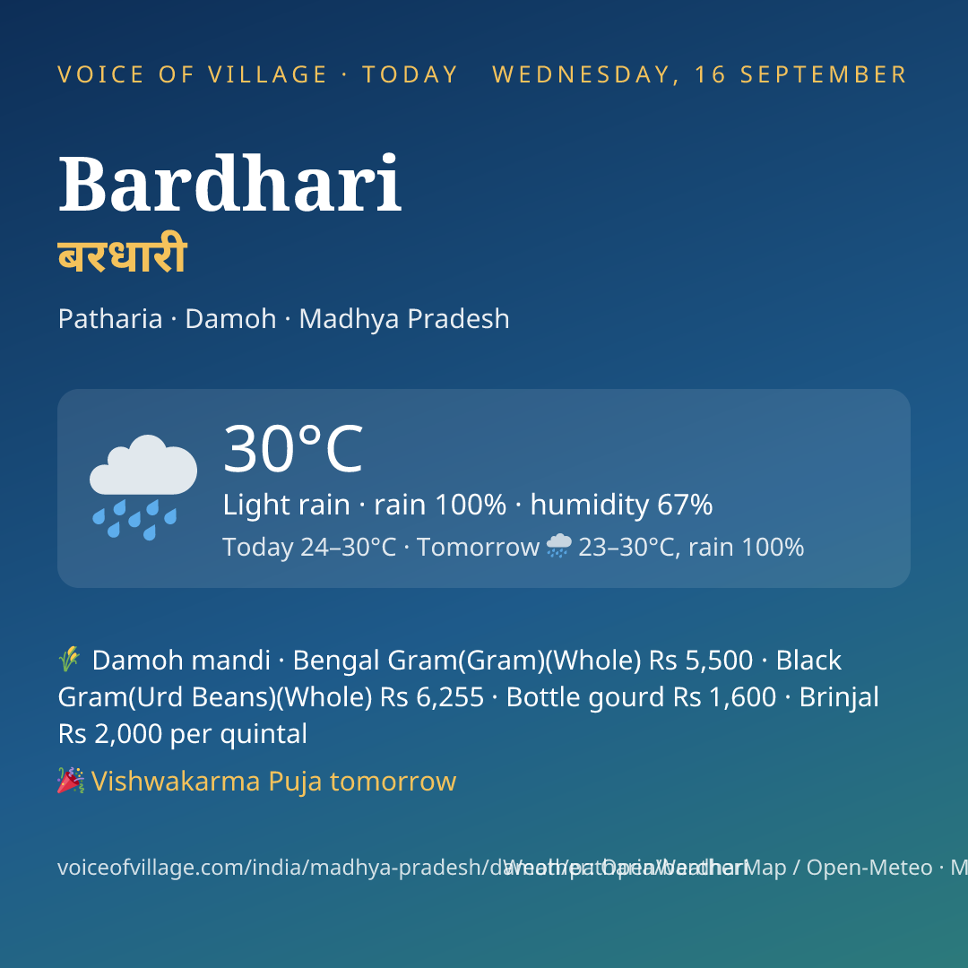Bardhari today