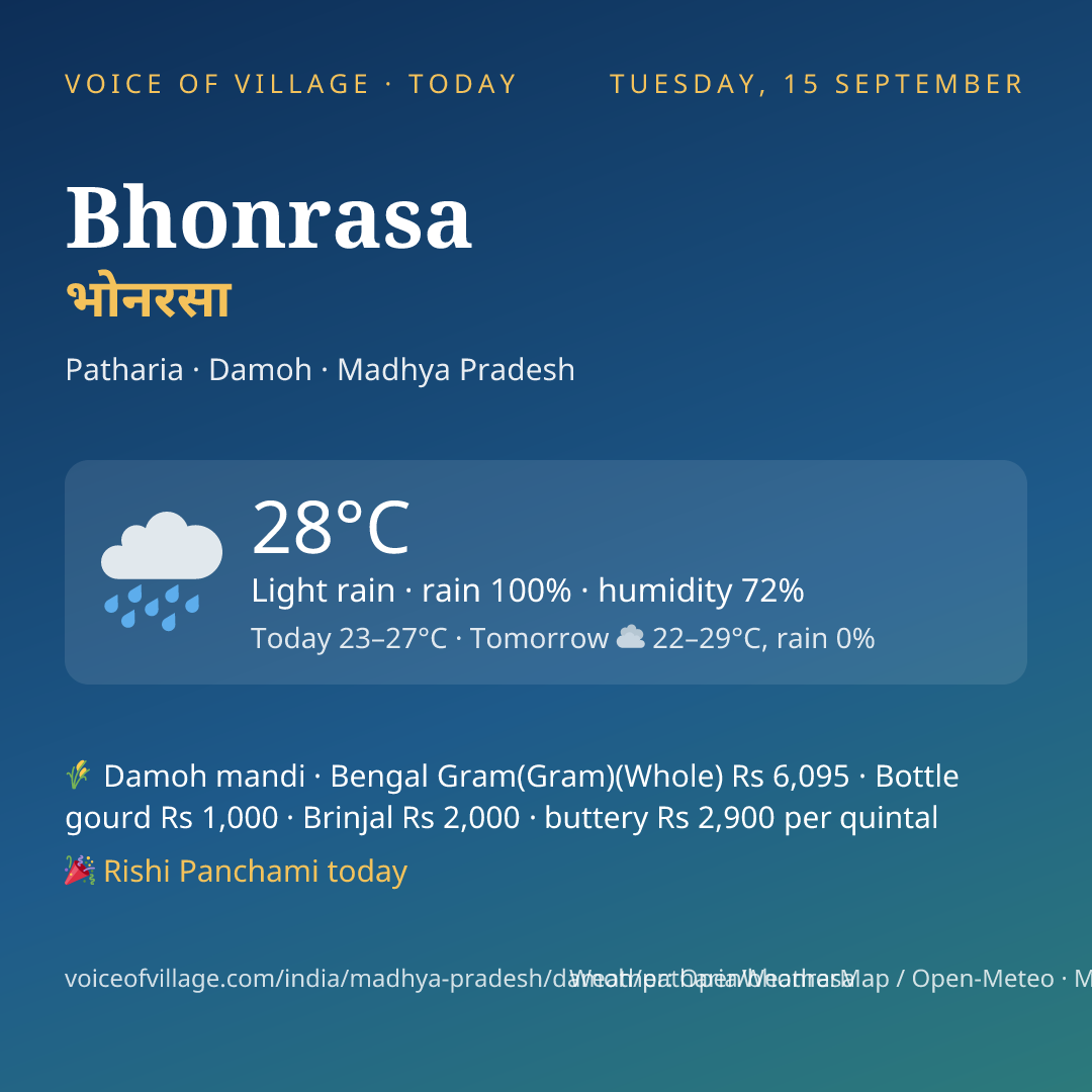 Bhonrasa today