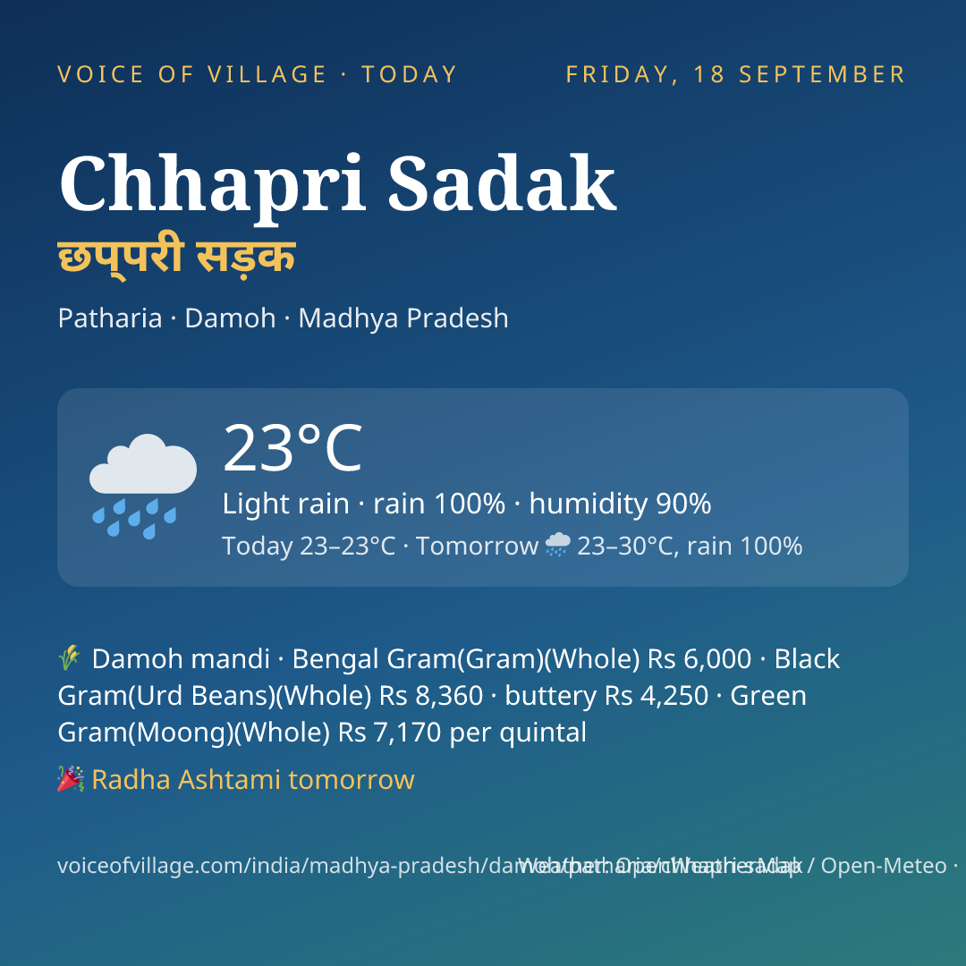 Chhapri Sadak today