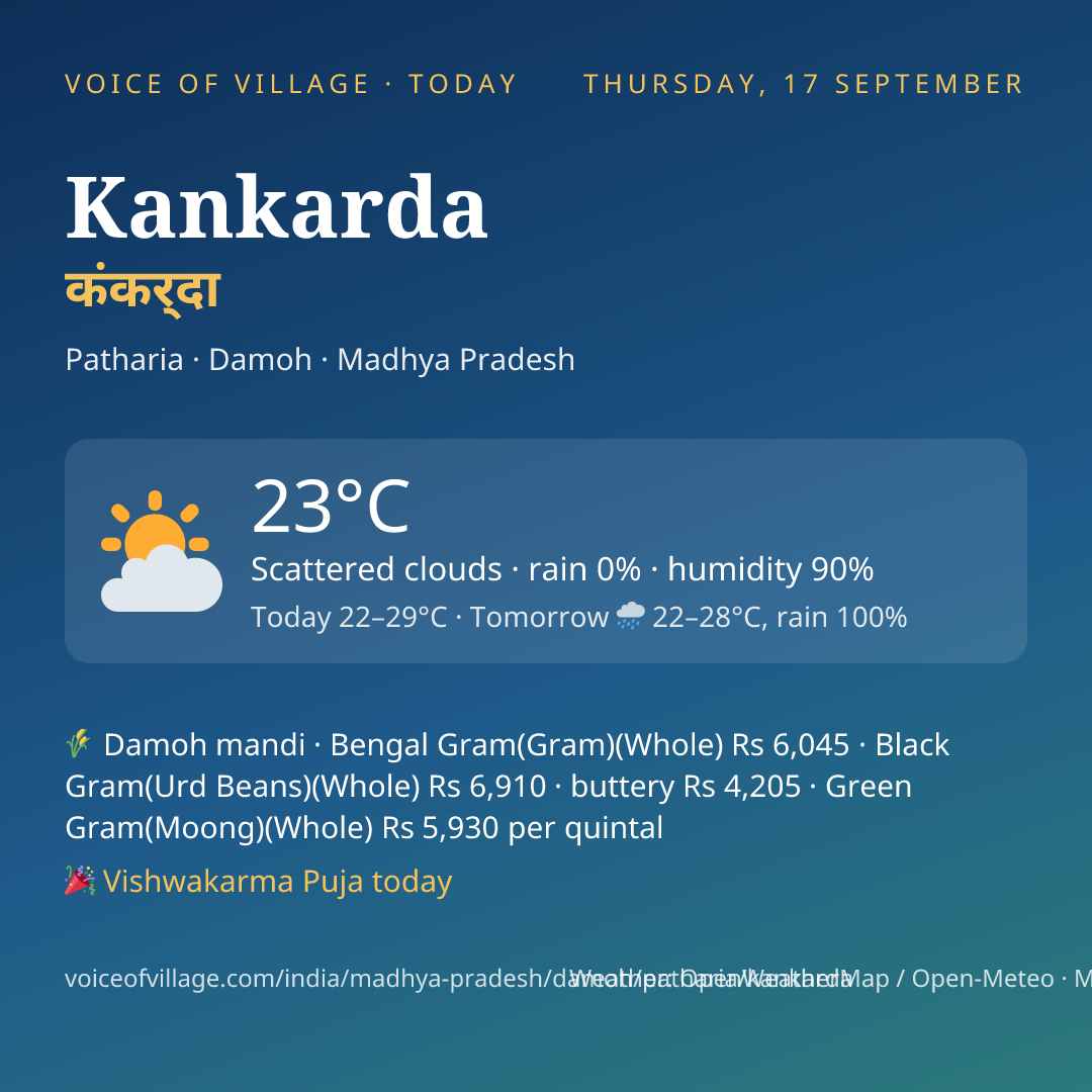 Kankarda today