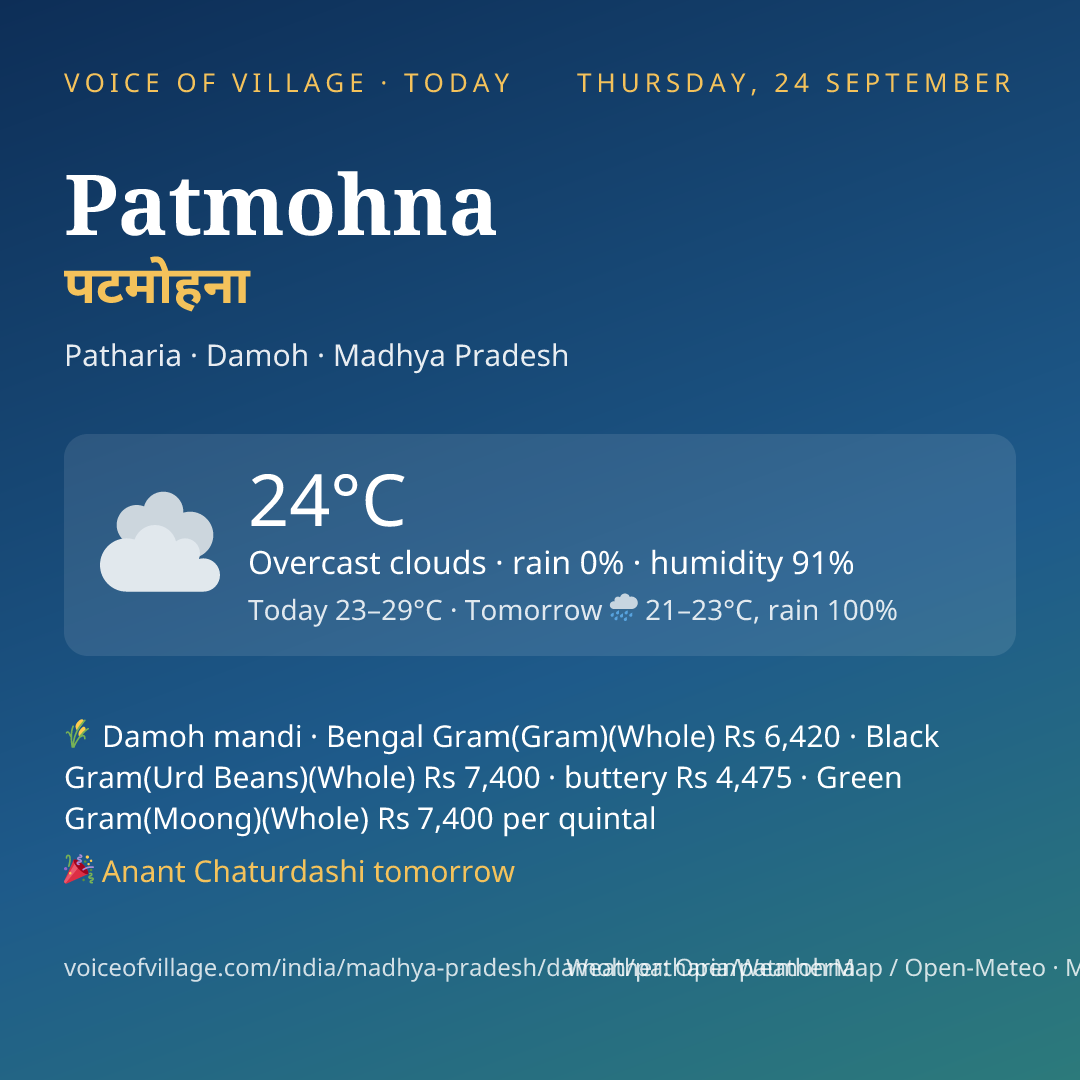 Patmohna today
