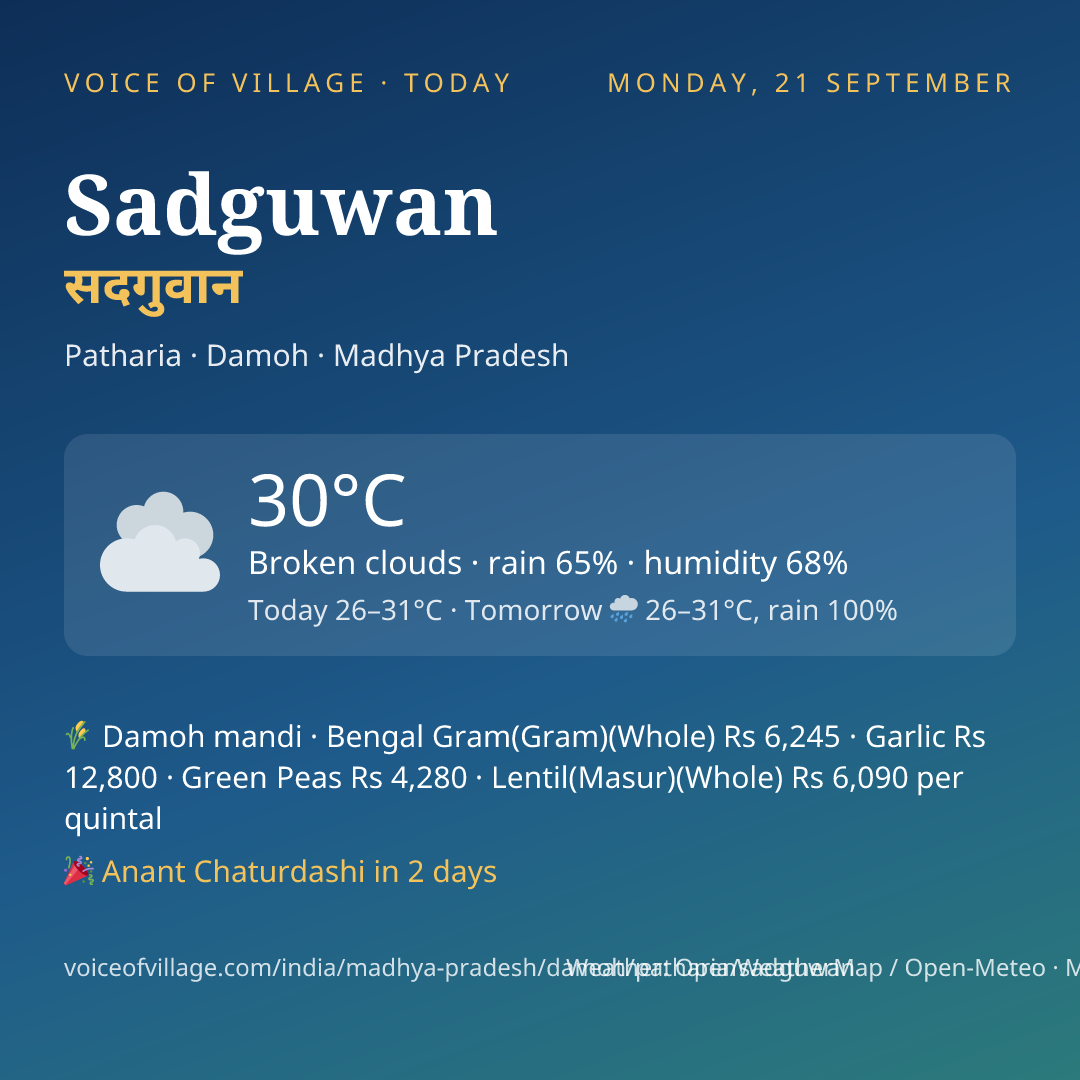 Sadguwan today