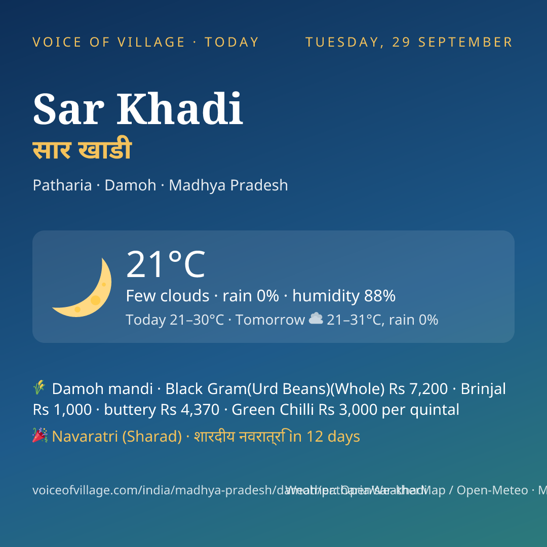 Sar Khadi today