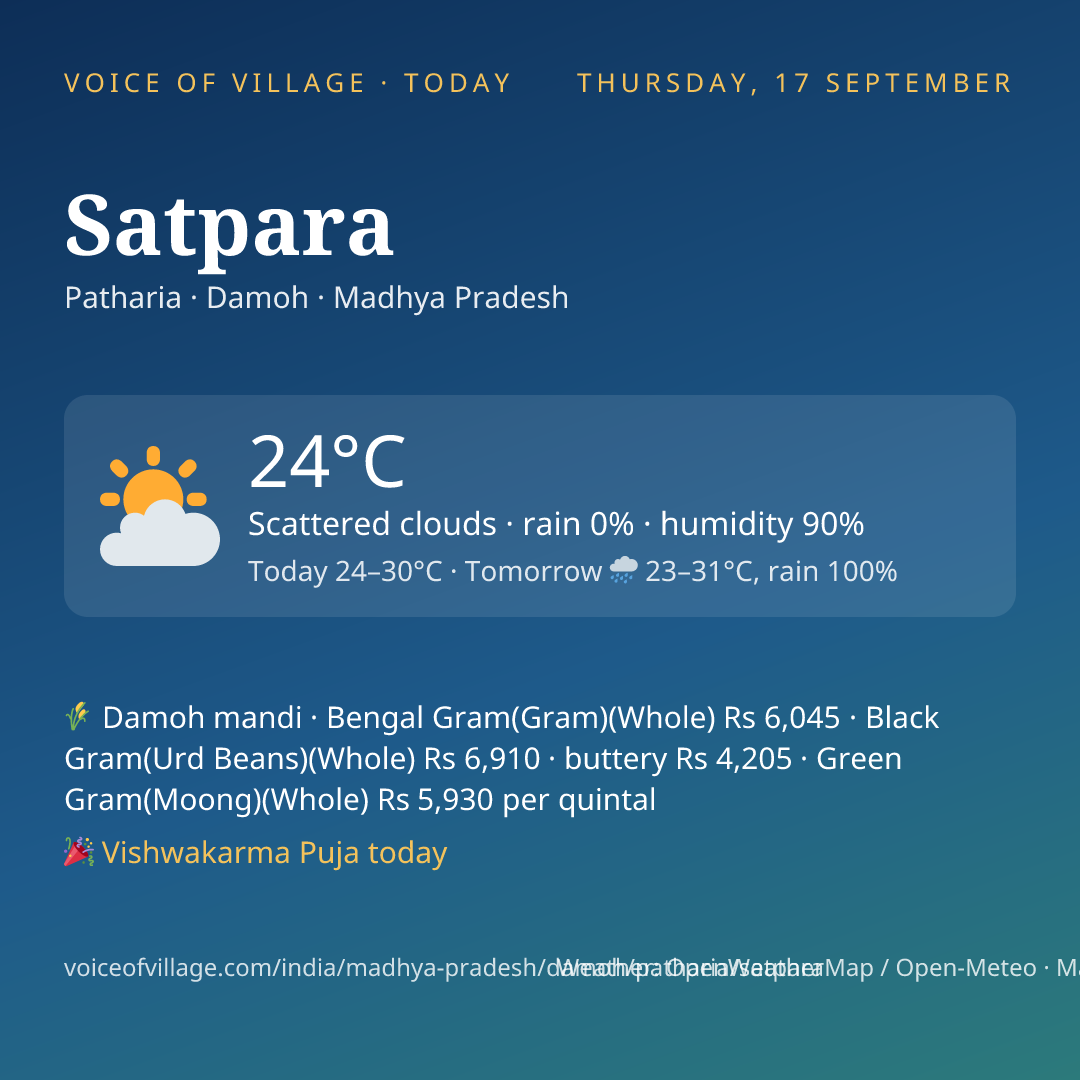 Satpara today