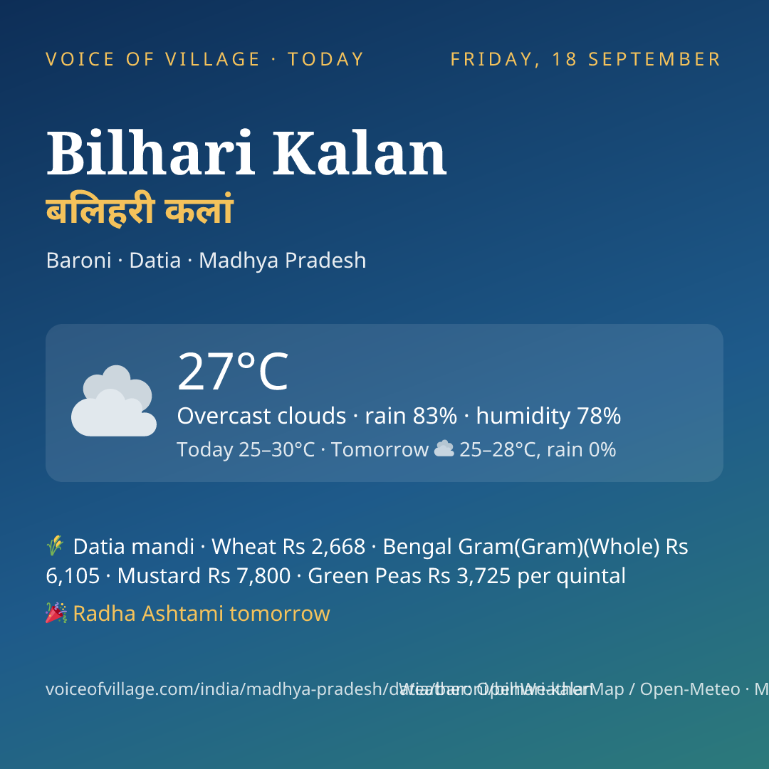 Bilhari Kalan today