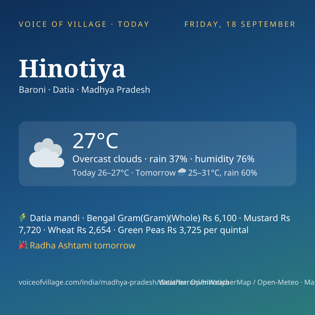 Hinotiya today