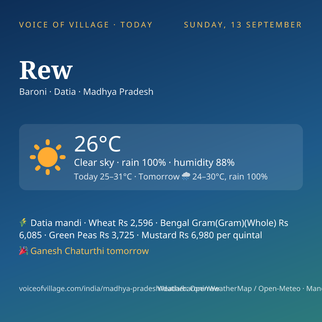 Rew today