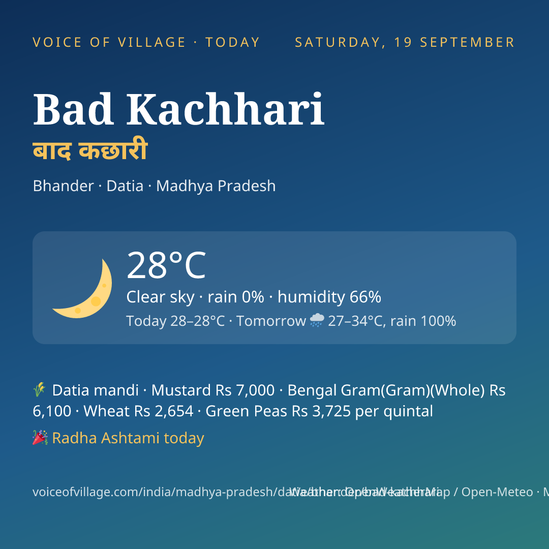 Bad Kachhari today