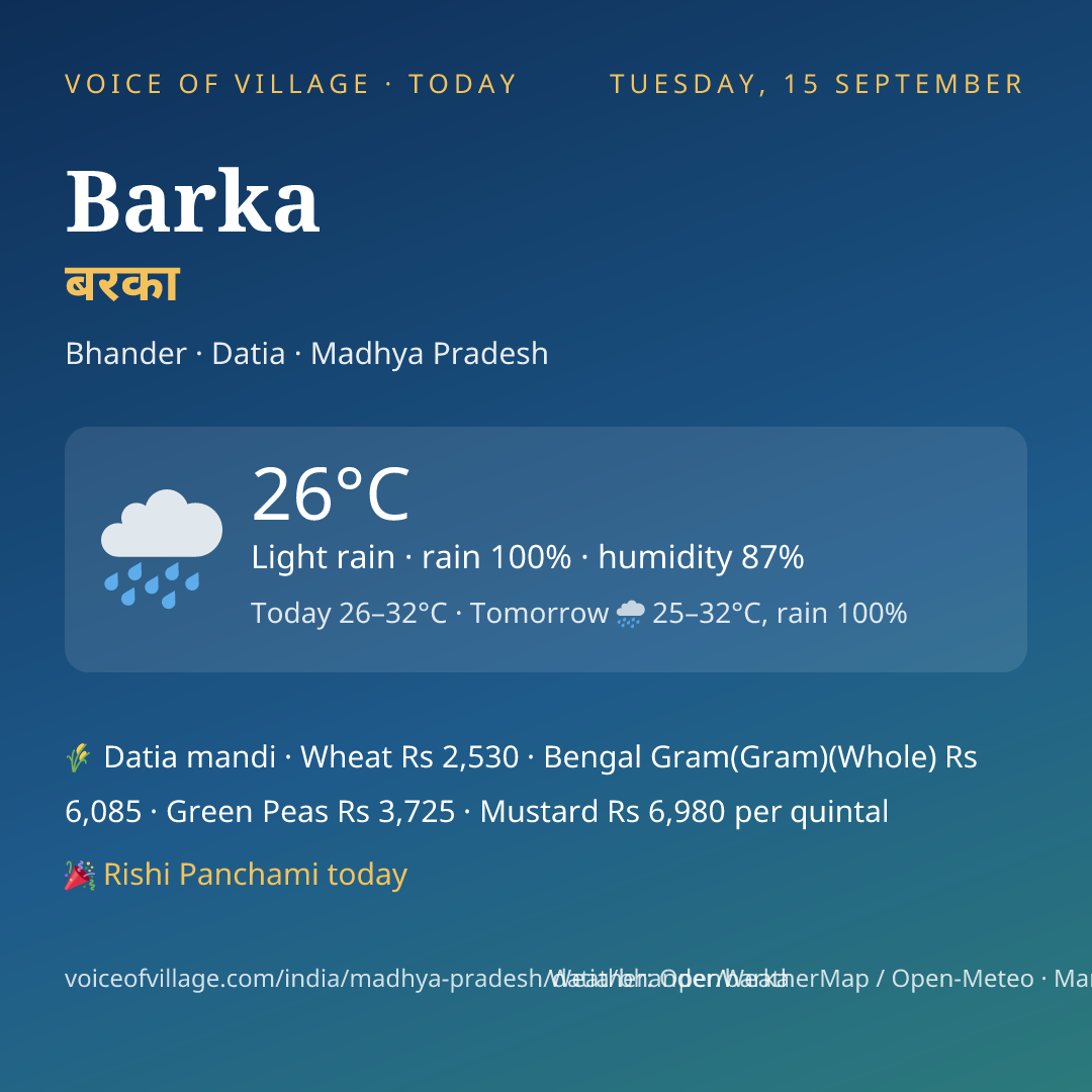 Barka today