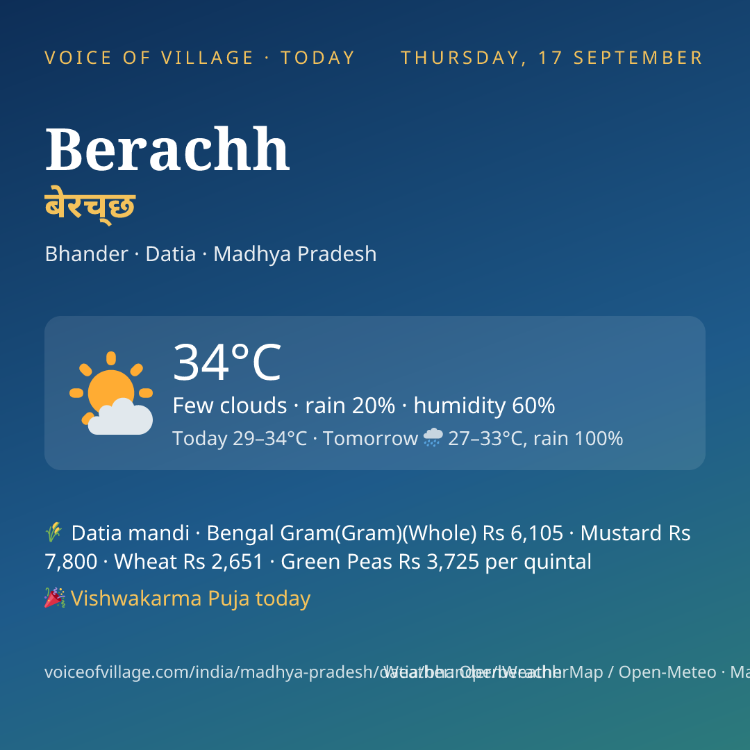 Berachh today
