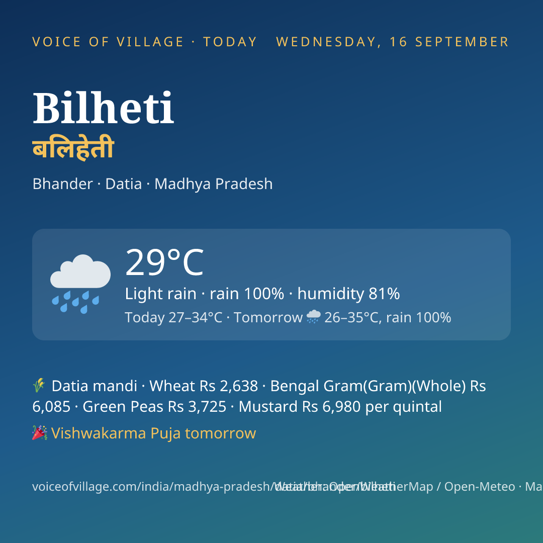Bilheti today
