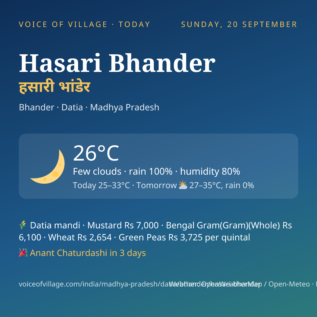 Hasari Bhander today