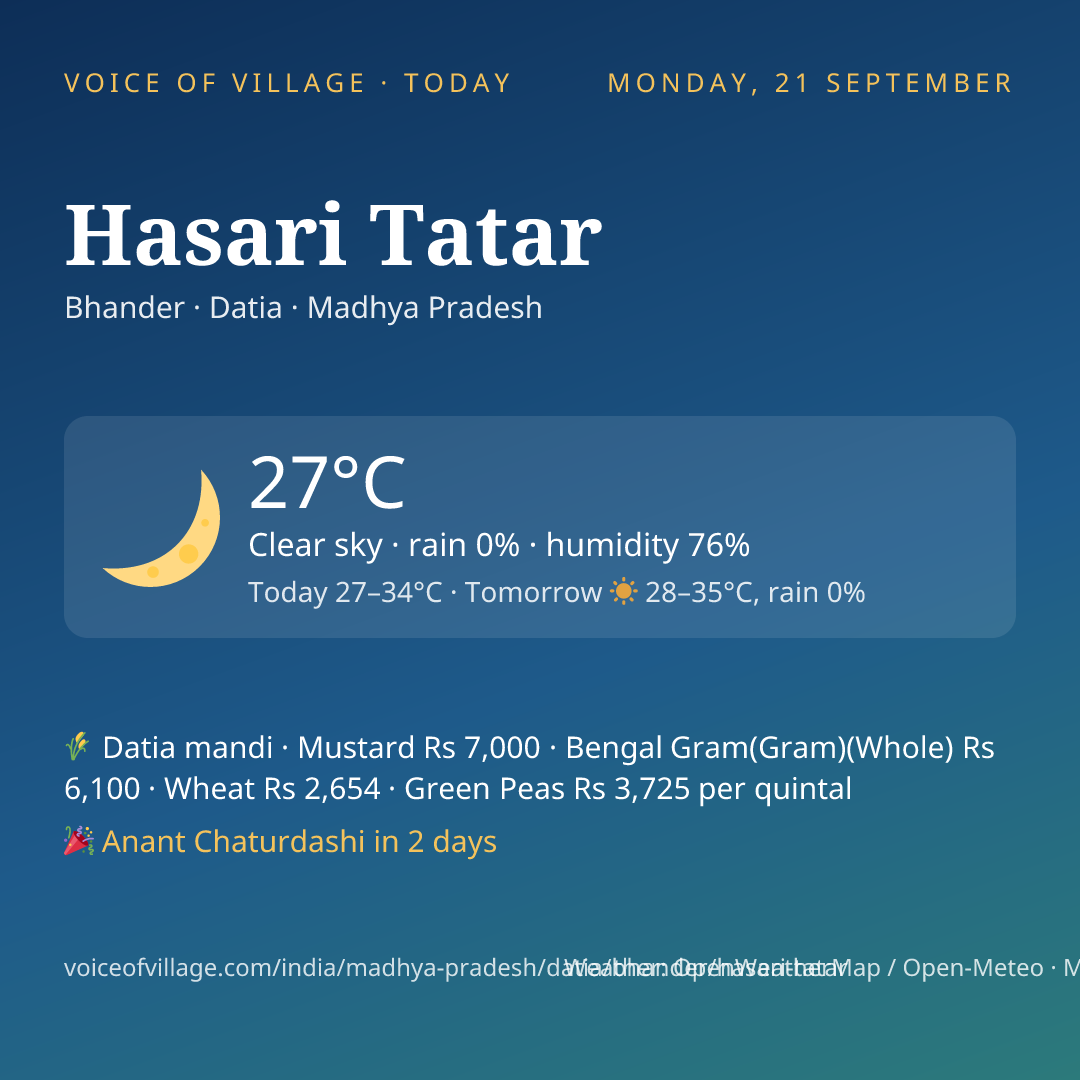 Hasari Tatar today