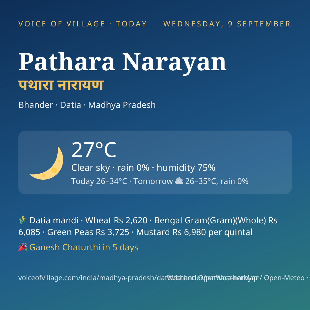 Pathara Narayan today