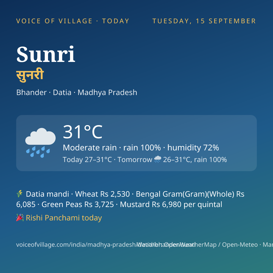 Sunri today