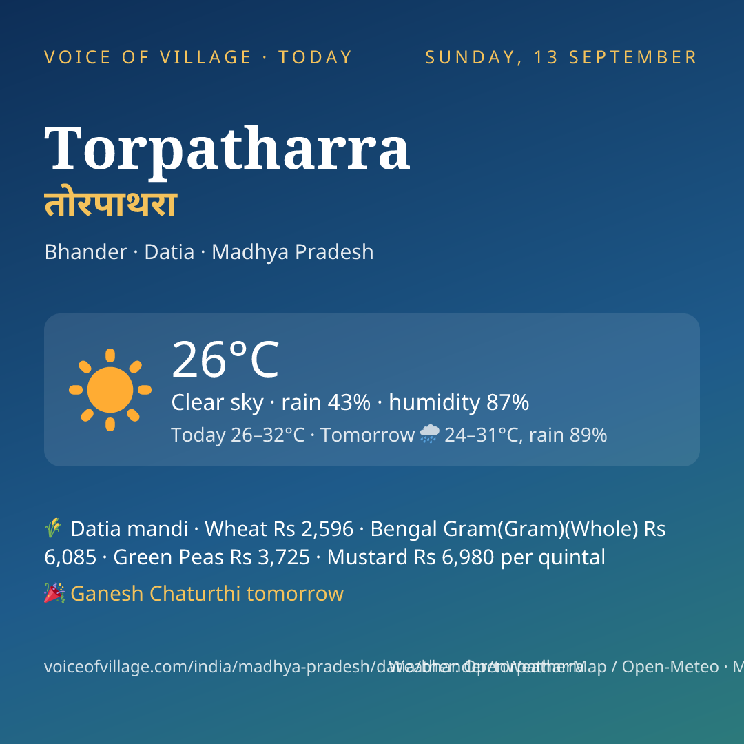 Torpatharra today