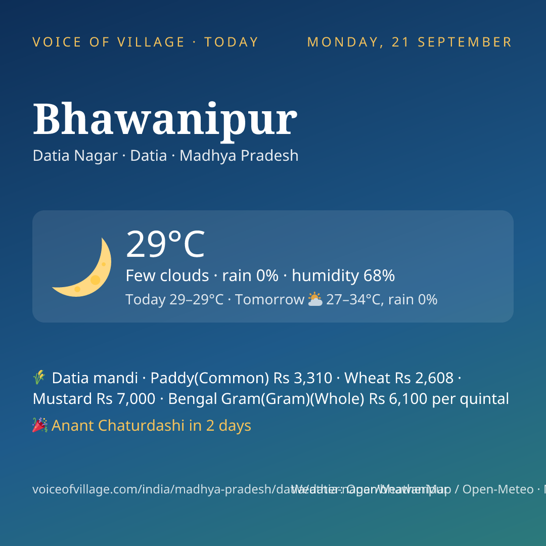 Bhawanipur today