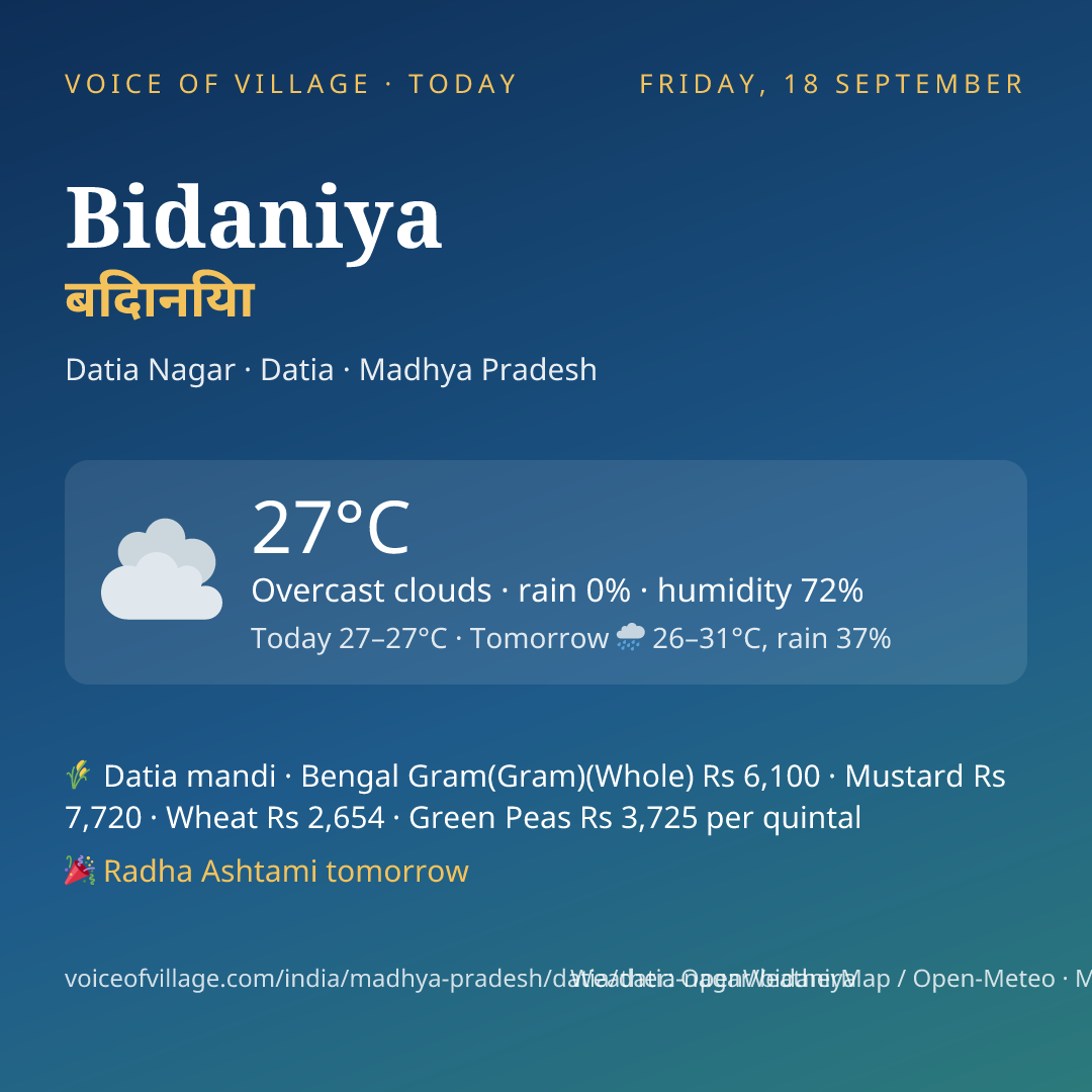 Bidaniya today