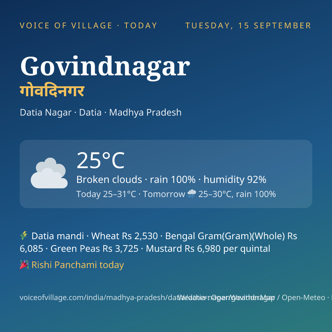 Govindnagar today