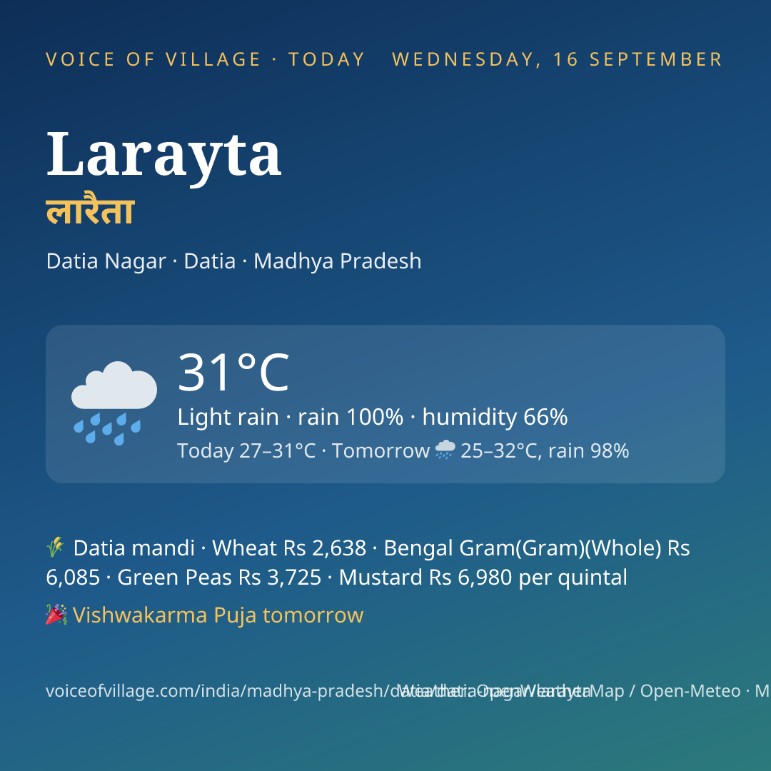 Larayta today