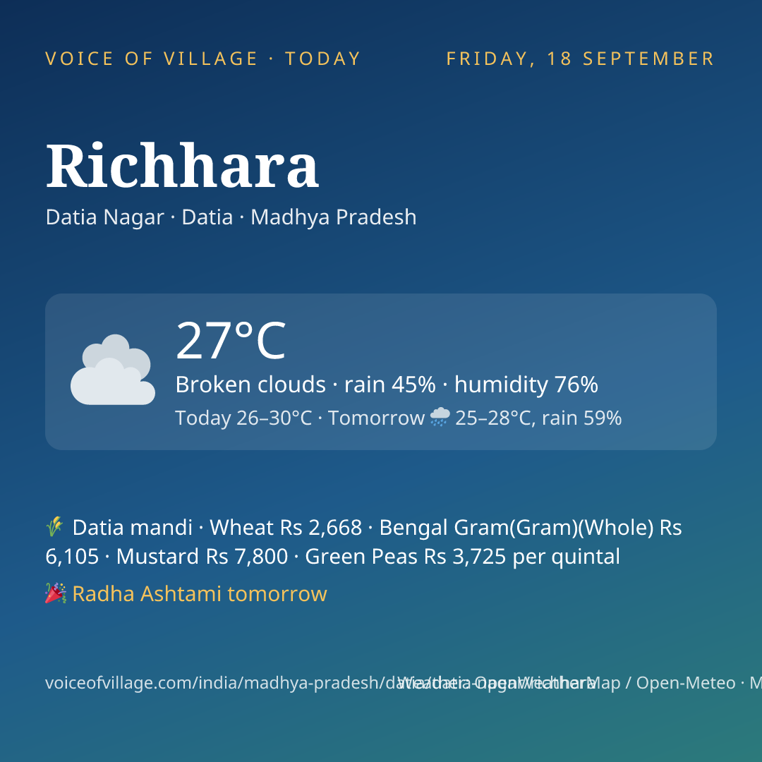 Richhara today