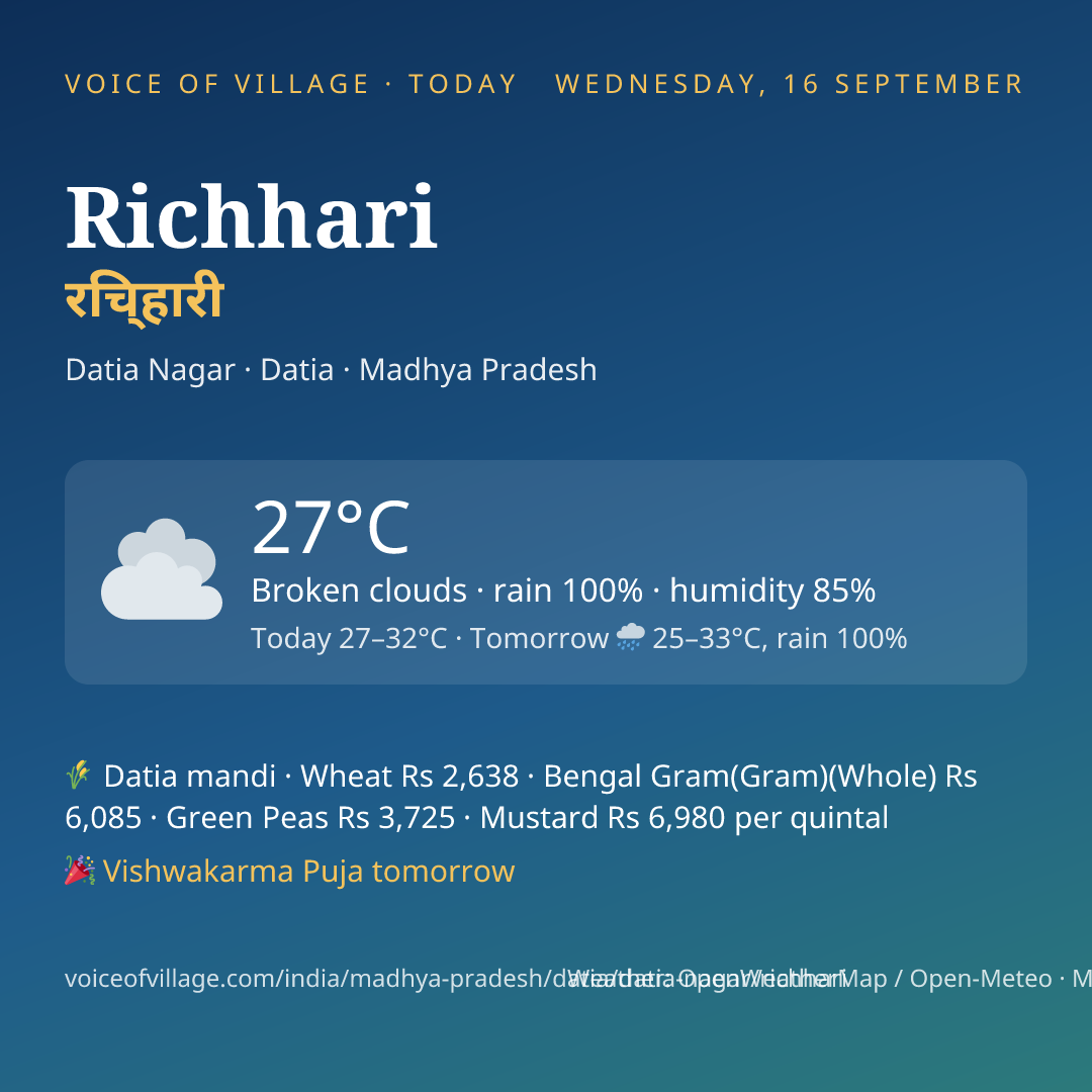 Richhari today