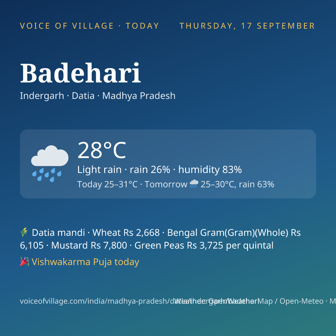 Badehari today
